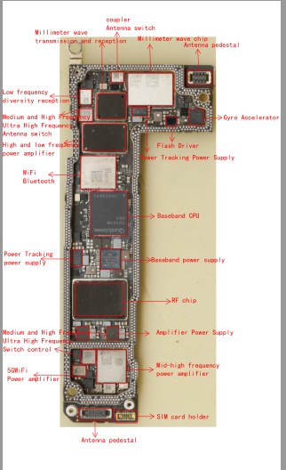 12 12pro 12 pro max 12 mini motherboard for mobile repair