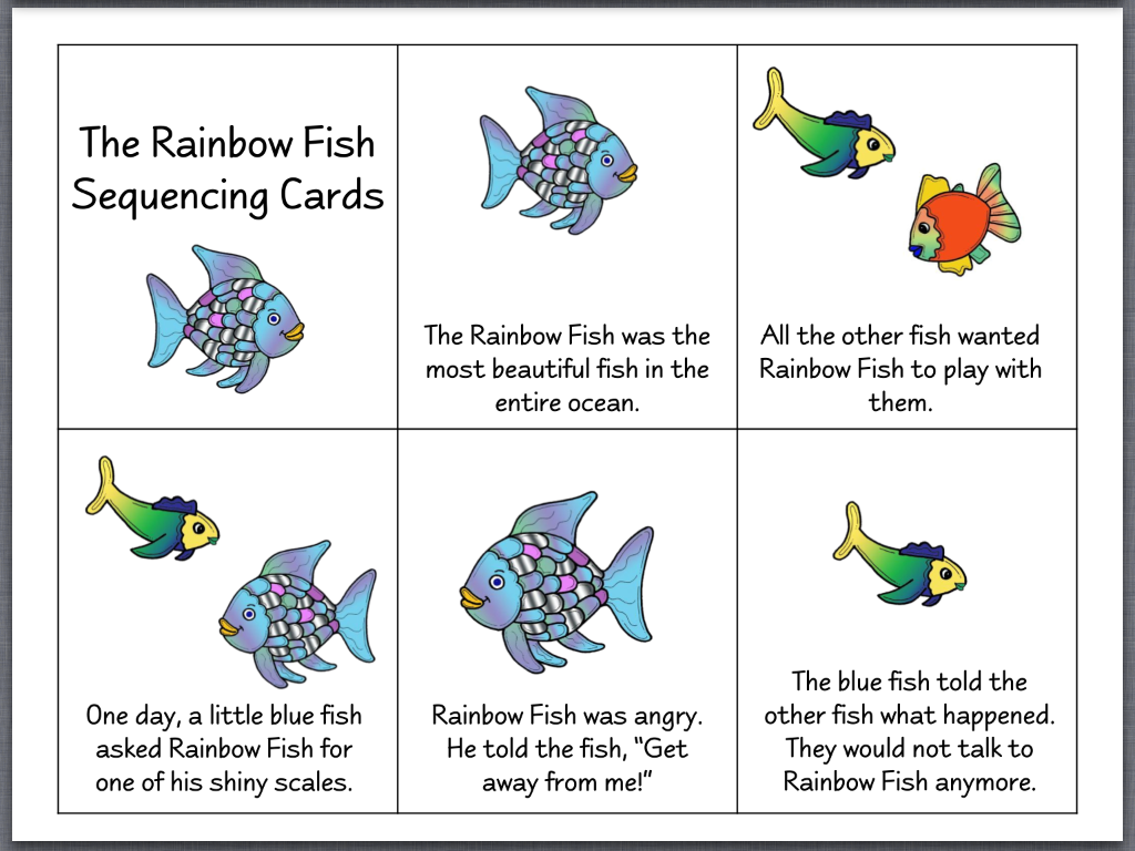 let-s-talk-with-whitneyslp-the-rainbow-fish