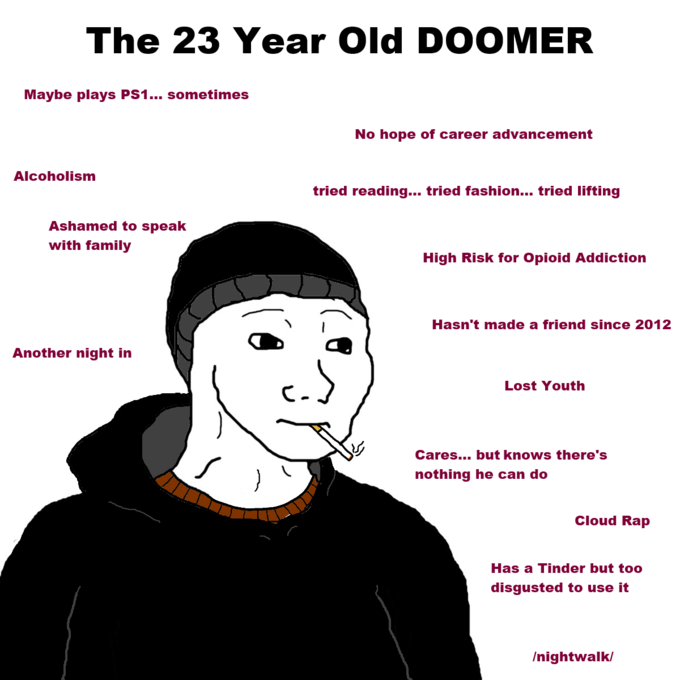 Subject/Object: The Doomer Meme: A Case Study by Someone Too Old