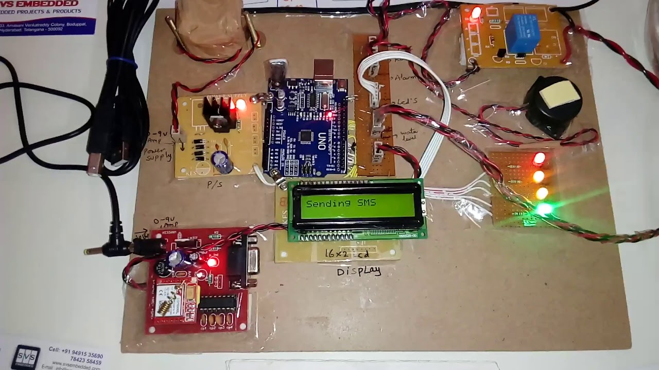 svsprakash, 9491535690, 7842358459: WATER LEVEL INDICATOR WITH ...