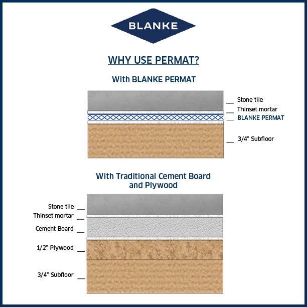 Mooie foto van de Blanke Permat, bij ons op stock Seegers Groep