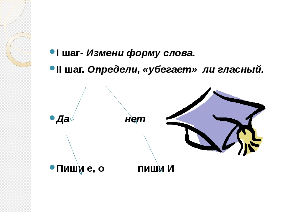 презентация про беглые гласные. беглые гласные. чередование звуков беглые гласные 5 класс. правило беглый гласный. чередование фонем.