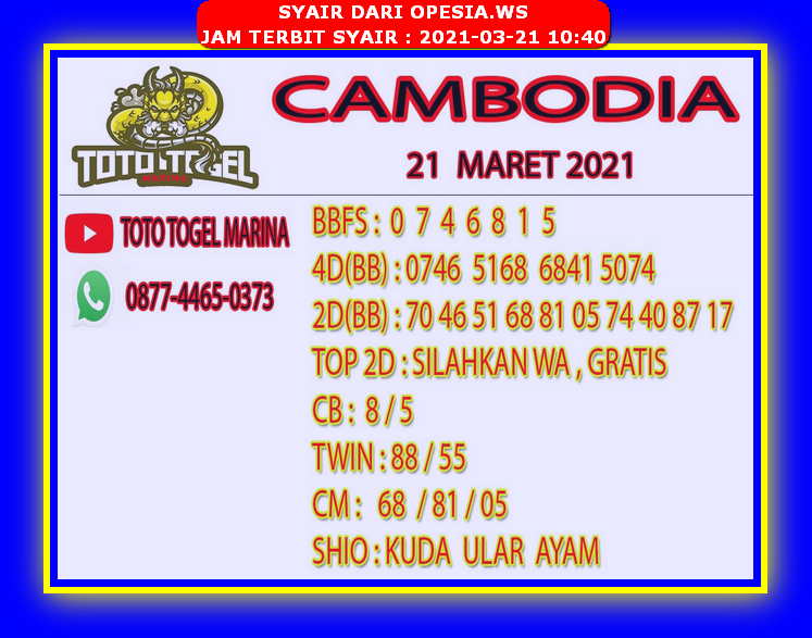 1 New Message Kode Syair Sydney 21 Maret 2021 Forum Syair Togel Hongkong Singapura Sydney