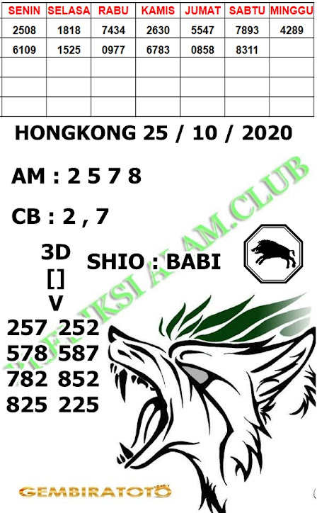Welcome To Prediksi Alam: Kode Syair Hongkong 25 Oktober 2020