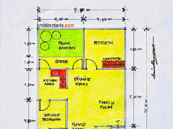 Desain Rumah Minimalis Ukuran 6 12