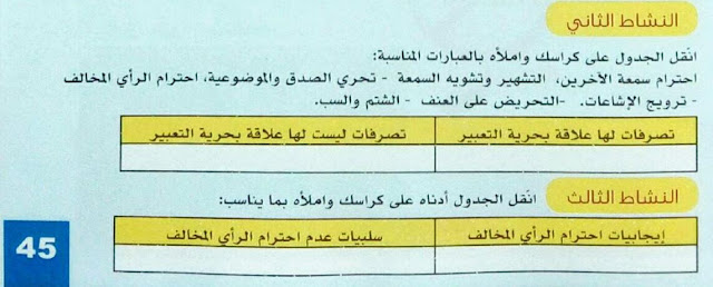 حل النشاط 2 ص 45 التربية المدنية للسنة الثانية متوسط