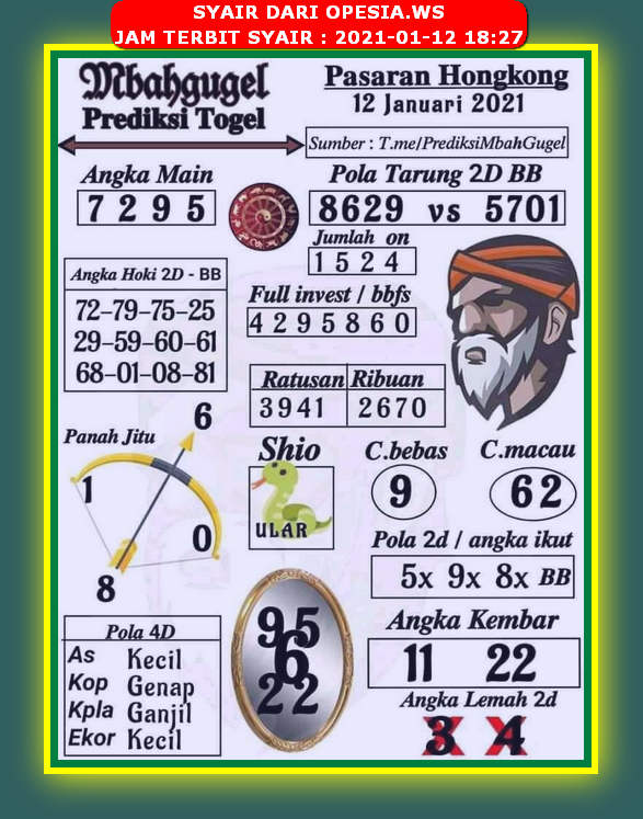 1 New Message Kode Syair Hongkong 12 Januari 2021 Forum Syair Togel Hongkong Singapura Sydney