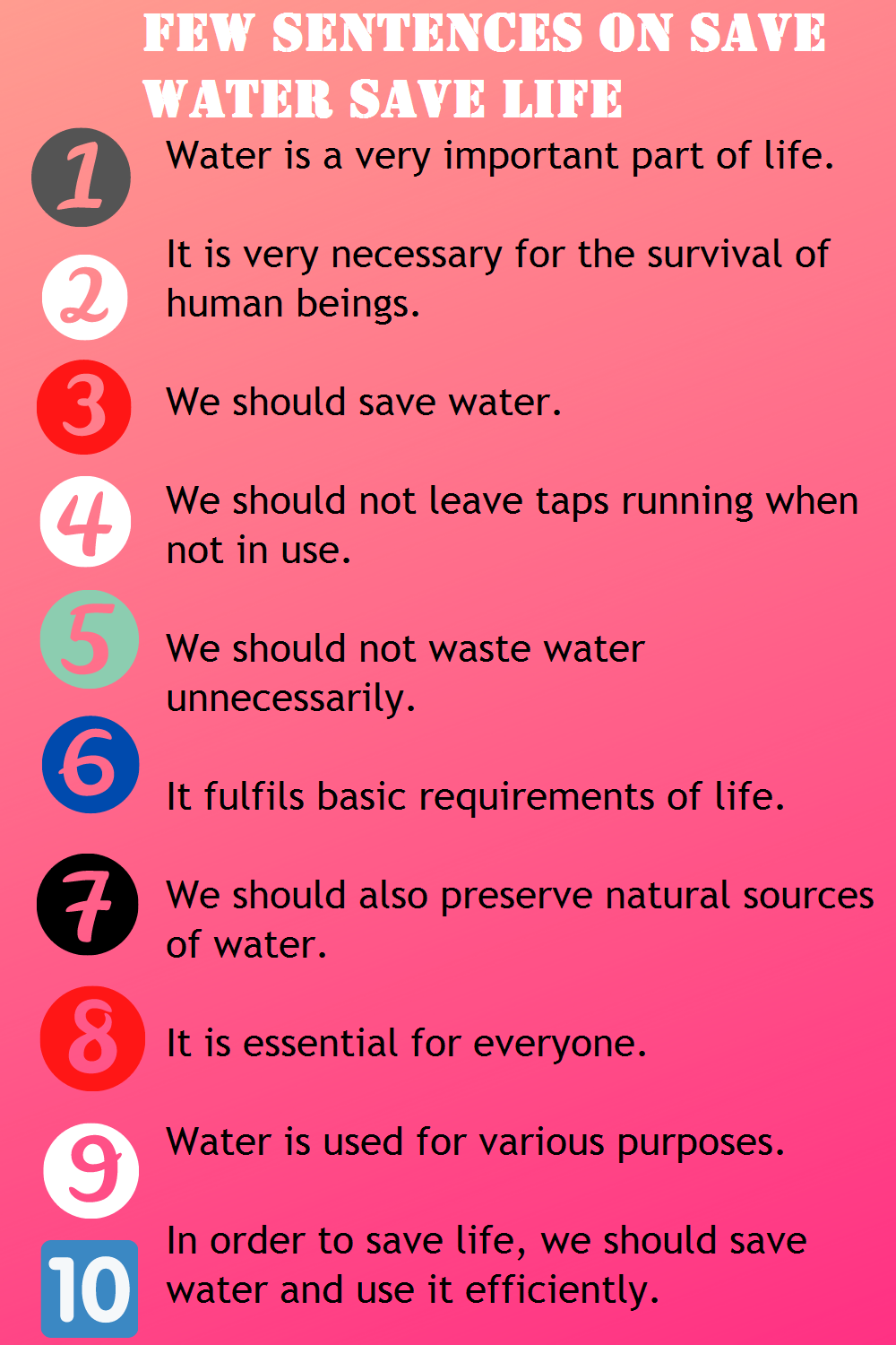 how to save water essay for class 2