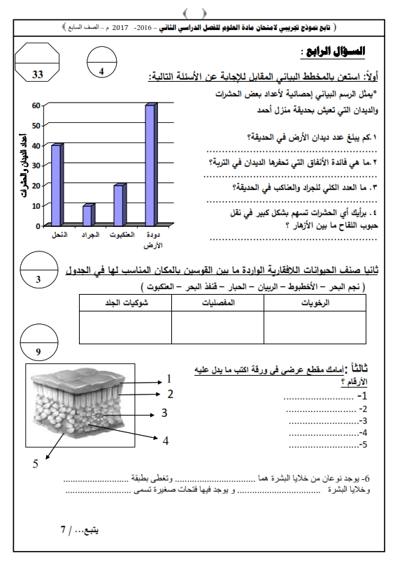 نموذج امتحان تجريبي في العلوم المنكاملة للصف السابع الفصل الثاني 2019 2020