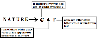 SBI PO Mains Reasoning Ability Quiz: 23rd June |_14.1
