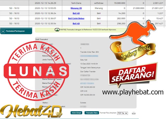 Cashier4D Bandar Togel Online Terpercaya Minimal Deposit