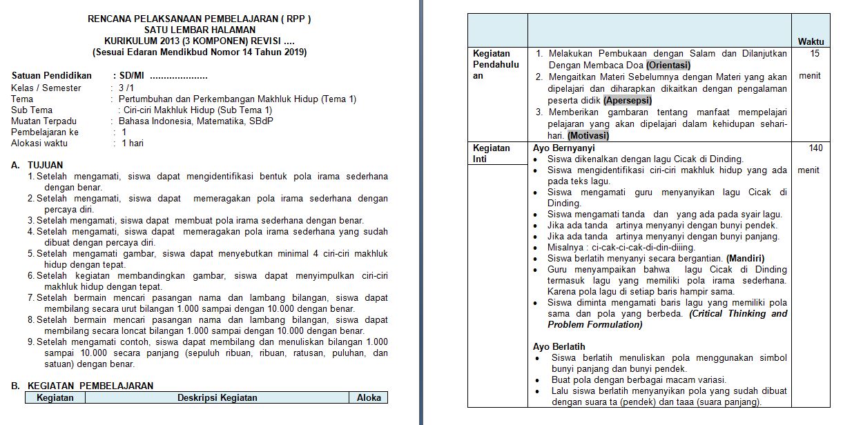 RPP Kelas 3 Tema 1, 1 Lembar Halaman Kurikulum 2013 Tahun 2020