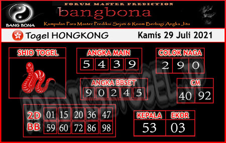 Prediksi Togel Hongkong Kamis 29 Juli 2021 Prediksi Hk Malam Hari Ini Prediksi Togel Hongkong Kamis 29 Juli 2021 Prediksi Hk Malam Hari Ini