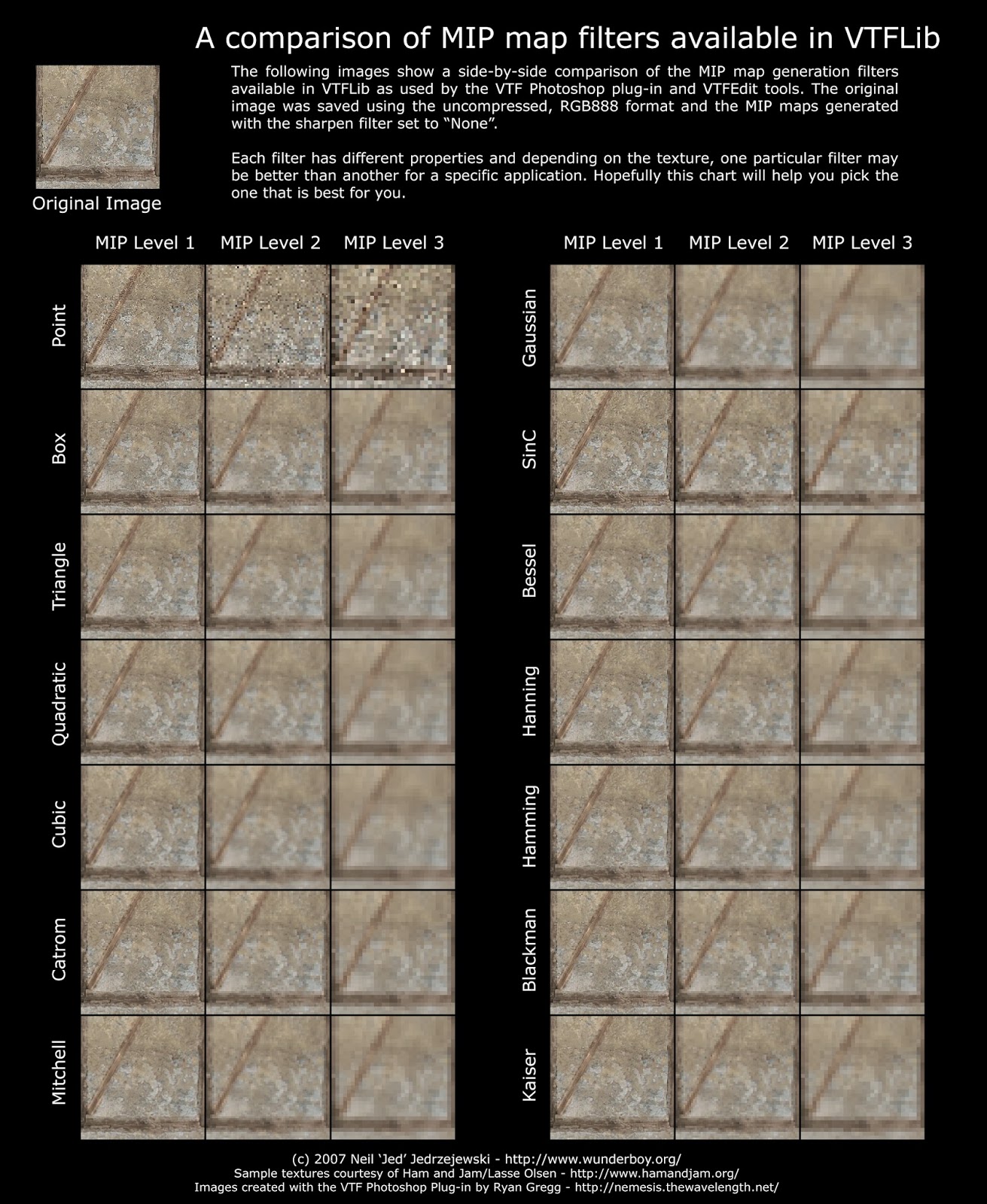 Source SDKなどについて: Source SDK用のテクスチャを作る2 『VTFEditの使い方』