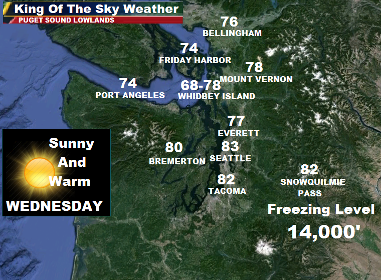 king of the sky weather oak harbor wa
