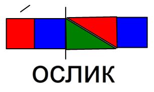 Звуковая схема слова осел