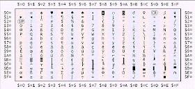 Cool icons for facebook status - gsegi