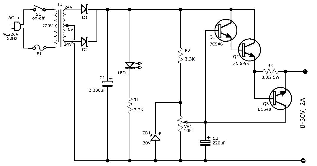 Регулированный блок питание схему. Регулируемый блок питания с регулировкой тока и напряжения схема. Блок питания с регулировкой напряжения с защитой от кз схема. Блок питания с регулировкой напряжения схема 24в. Схема ограничителя тока с регулировкой.