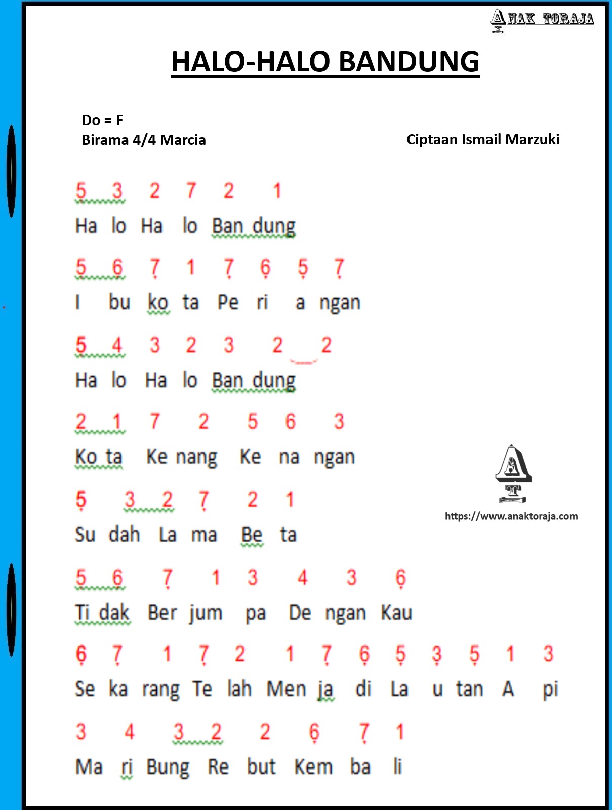 Kumpulan Gambar Partitur Not Angka Lagu Nasional Lengkap Kumpulan Gambar Partitur Not Angka Lagu Nasional Lengkap