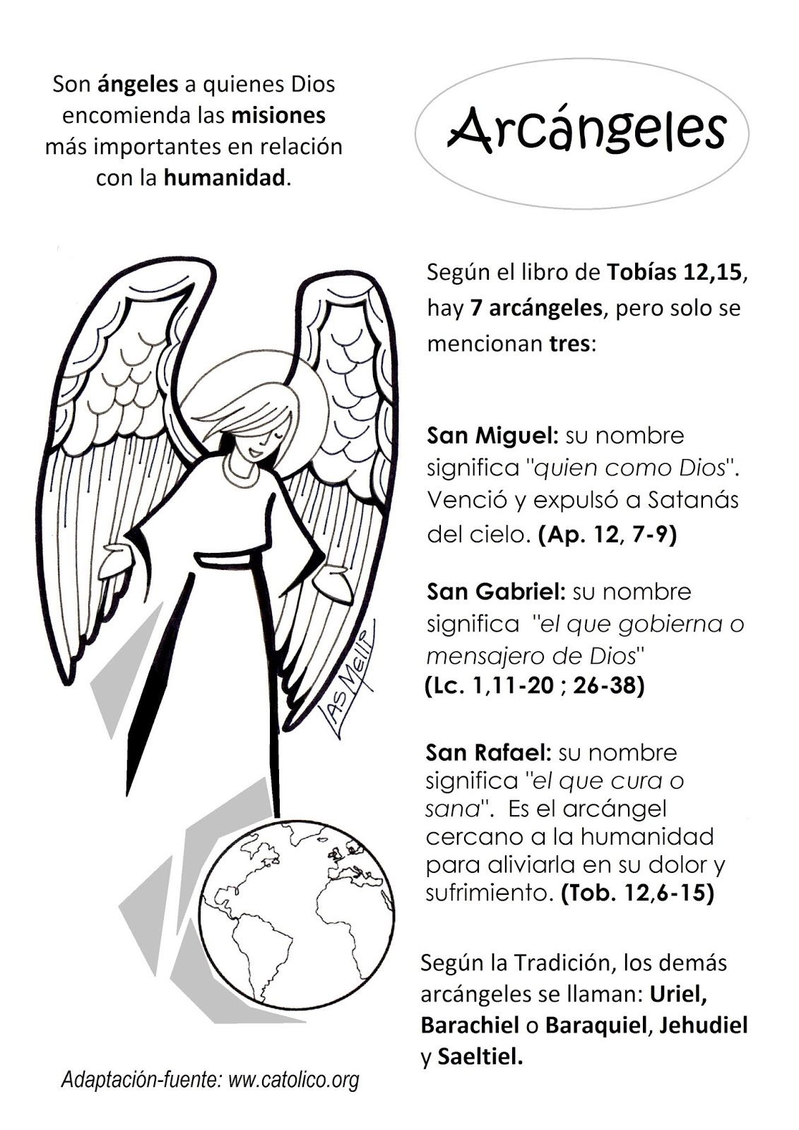 DICCIONARIO ILUSTRADO Arcángeles Educacion Religiosa DICCIONARIO ILUSTRADO Arcángeles Educacion Religiosa