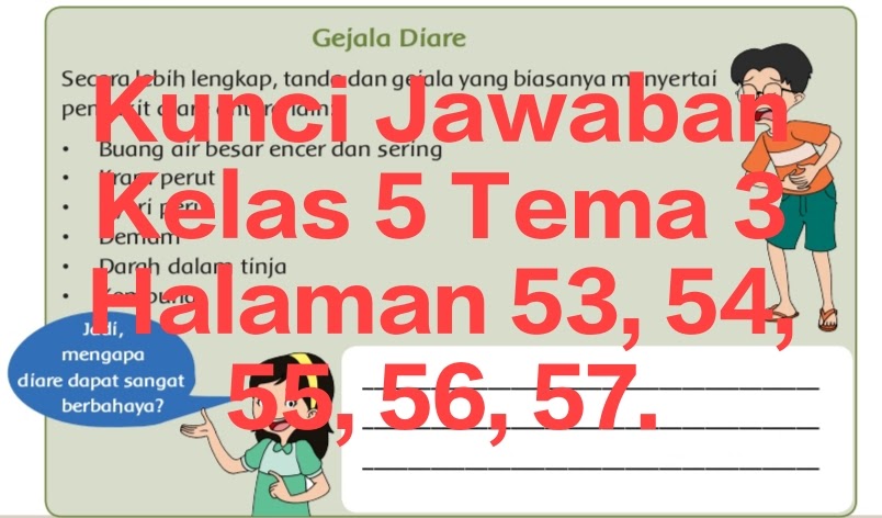 Kunci Jawaban Buku Tematik Siswa Kelas 5 Tema 3 Subtema 2