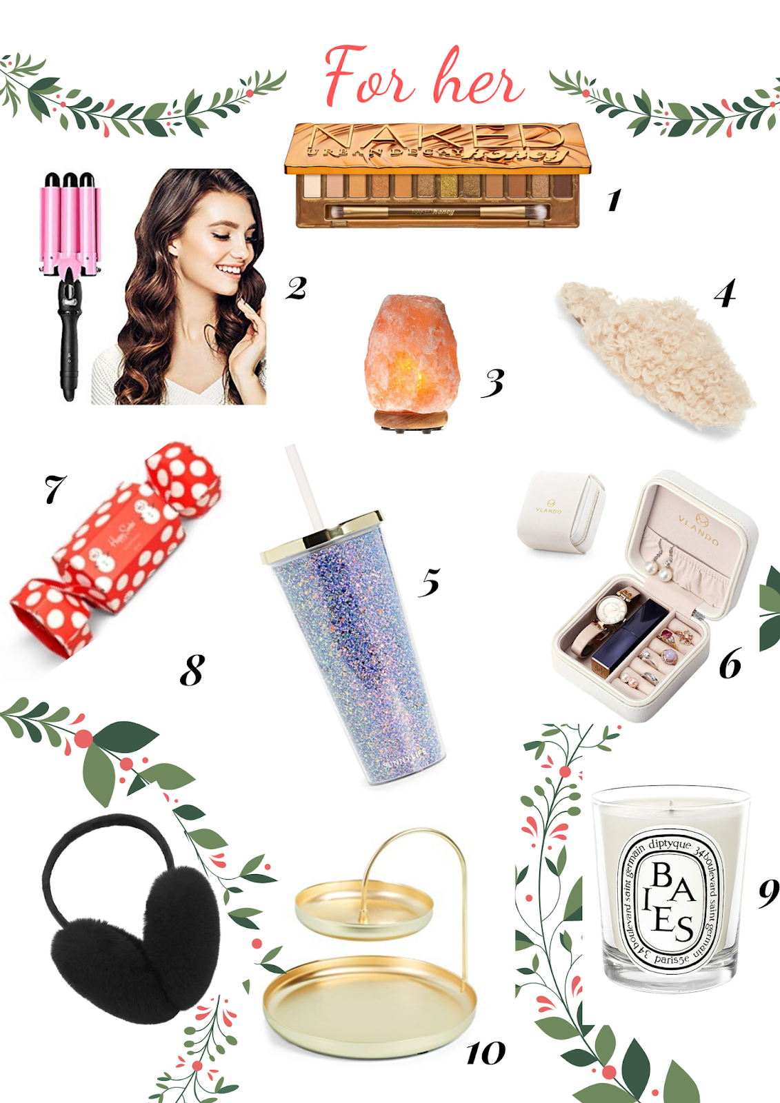 10 amazing Christmas gifts under 50 for her Wanderlust Lifestyle