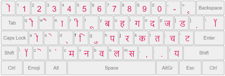 English to Hindi Keyboard Windows