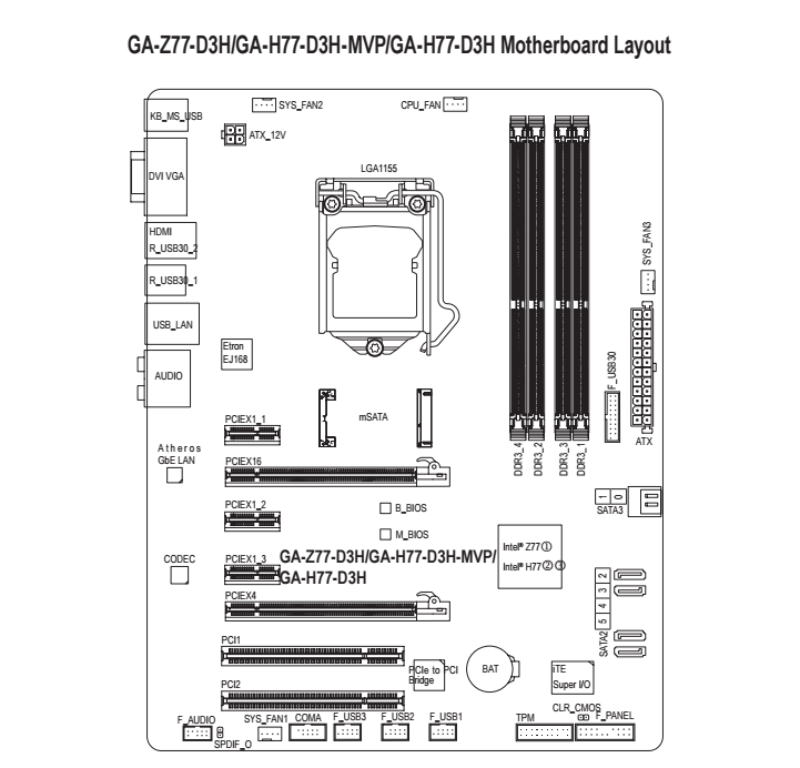 inform-tica-ejercicios-placa-base
