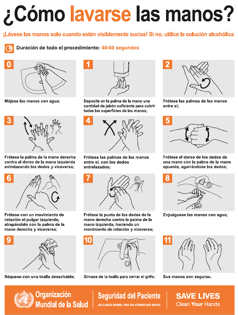 Cómo lavarse las manos OMS lavado-manos-cómo-lavar-OMS-día-mundial-lavado-manos-15-octubre