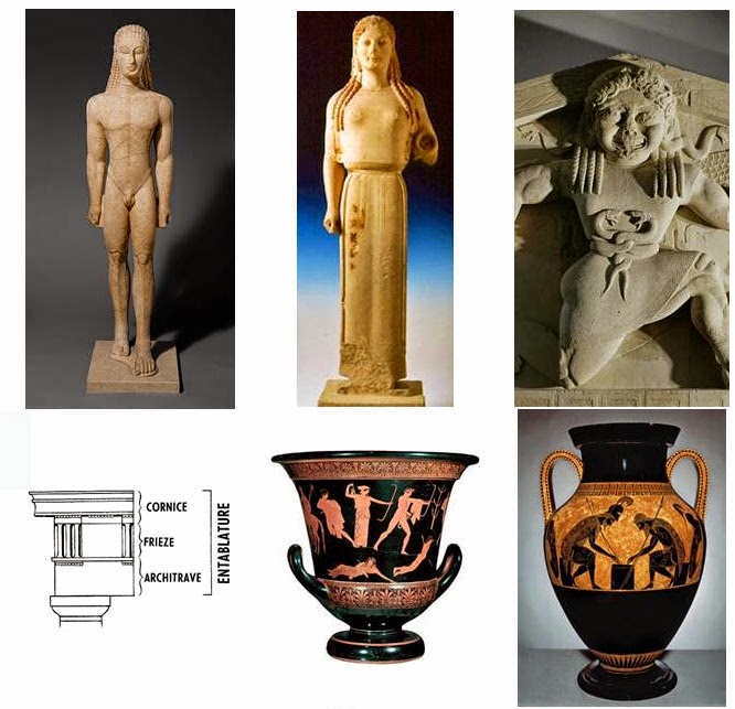 Koops Art History Day 9 Review of Greek Art