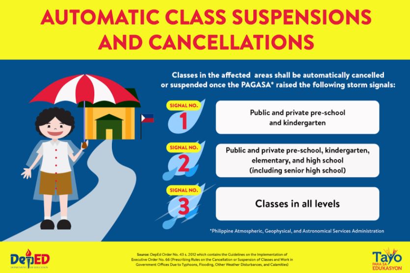 WalangPasok Class suspensions, Wednesday, October 21, 2020