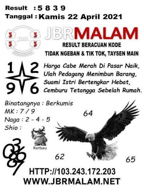 PREDIKSI SGP YOHII