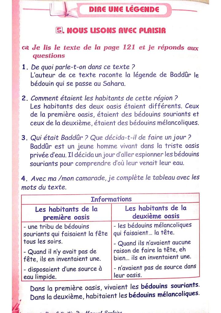 حل تمارين اللغة الفرنسية صفحة 121 للسنة الثانية متوسط الجيل الثاني