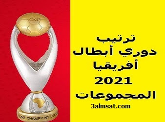 أفريقيا دوري أبطال ترتيب مجموعات ترتيب مجموعات