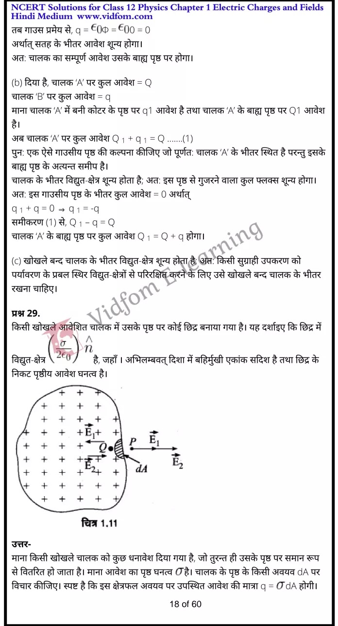 class 12 physics chapter 1 light hindi medium 18