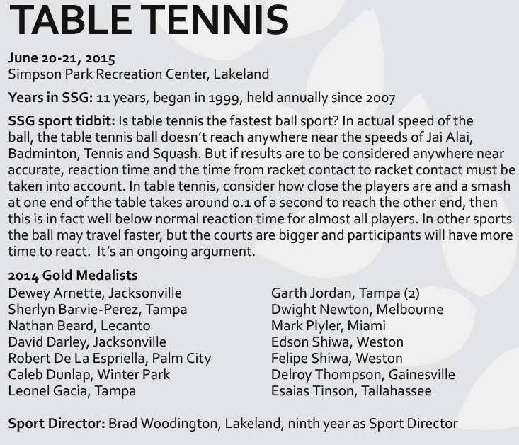 FLORIDA TABLE TENNIS NETWORK Florida Sunshine State GamesThanks For