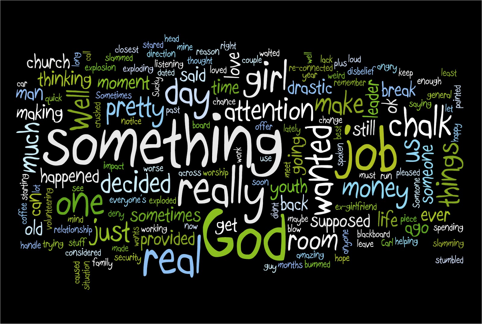 9. évfolyam informatika blogja Wordle