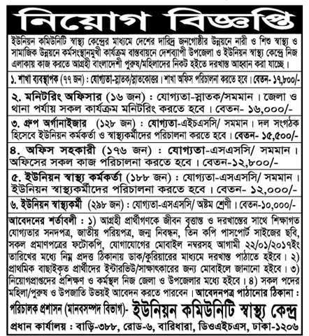 Union Community Health Center Job Circular January 2018 Published Ofuran