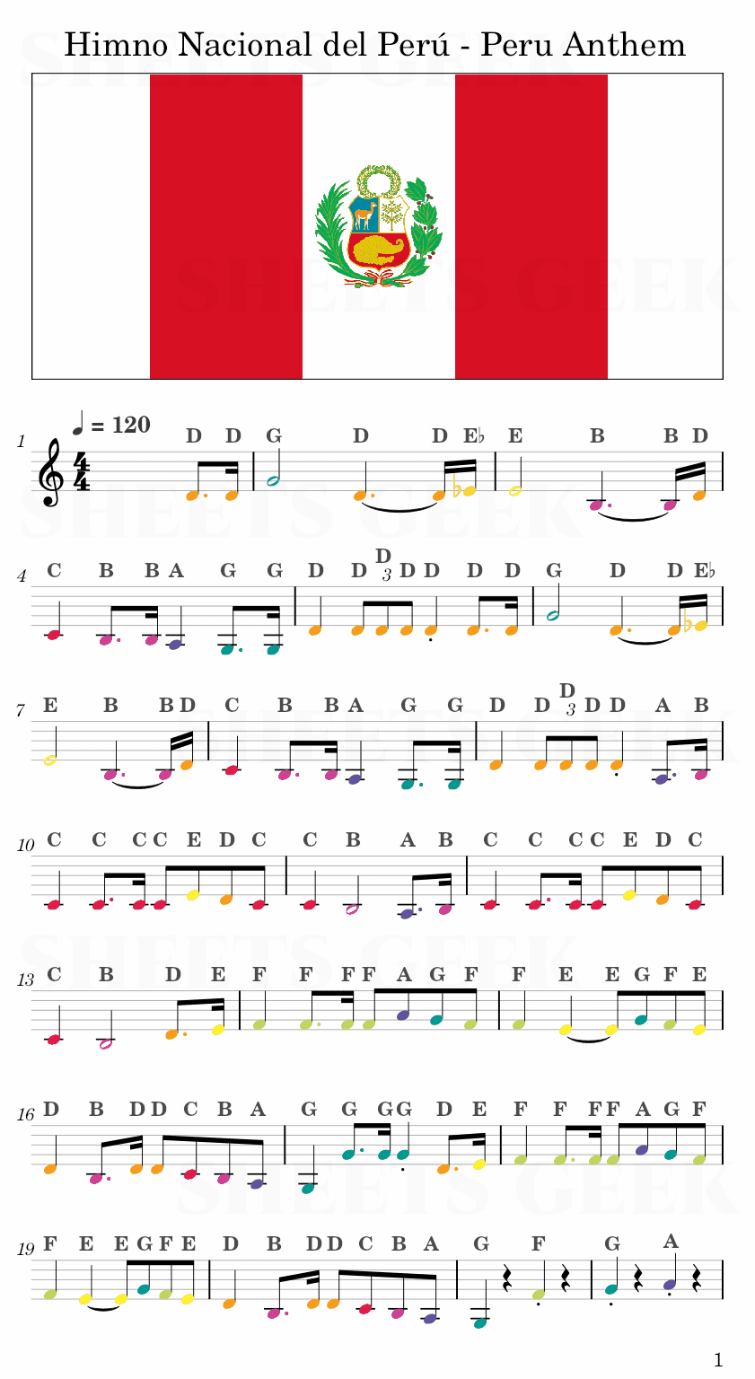 Himno Nacional del Perú - Peru National Anthem Easy Sheet Music Free for piano, keyboard, flute, violin, sax, cello page 1