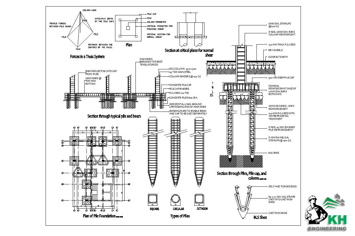 Pile Layout Plan – Pile Layout Plan – SNBC