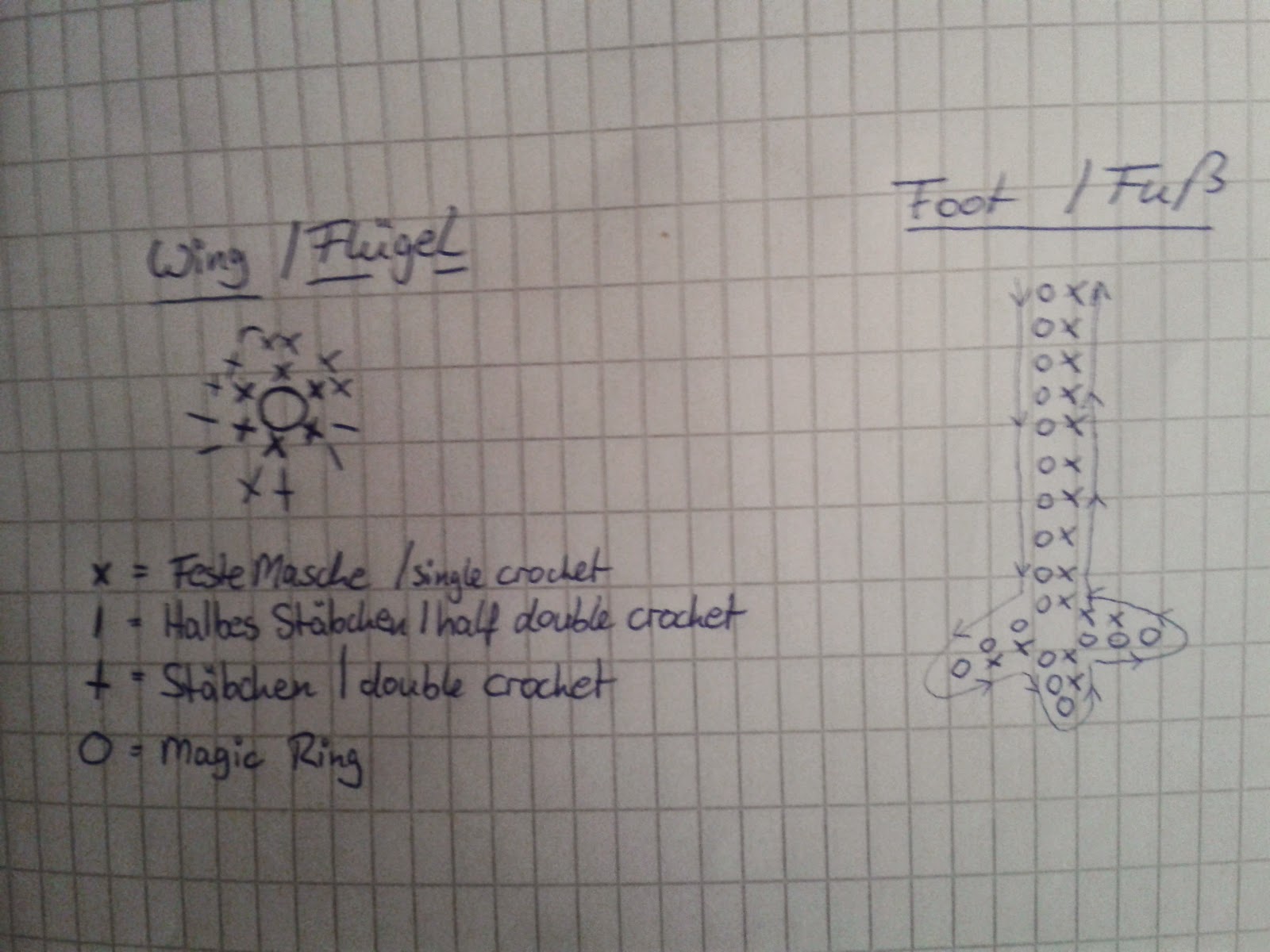 Welcome to Miss Cataleyas Blog: Gehäkelter Flamingo mit Anleitung