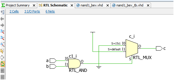 Rtl Programming : Register Transfer Language Rtl Geeksforgeeks / Vhdl ...