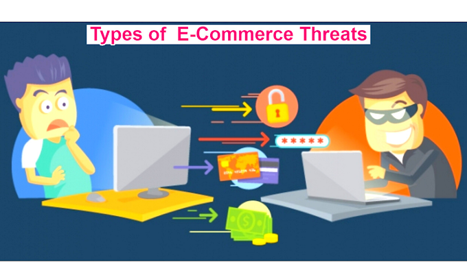 Types of E-commerce Threats