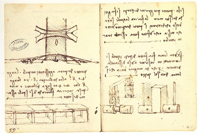 50 Famous Leonardo Da Vinci Quotes About Life Art And Science