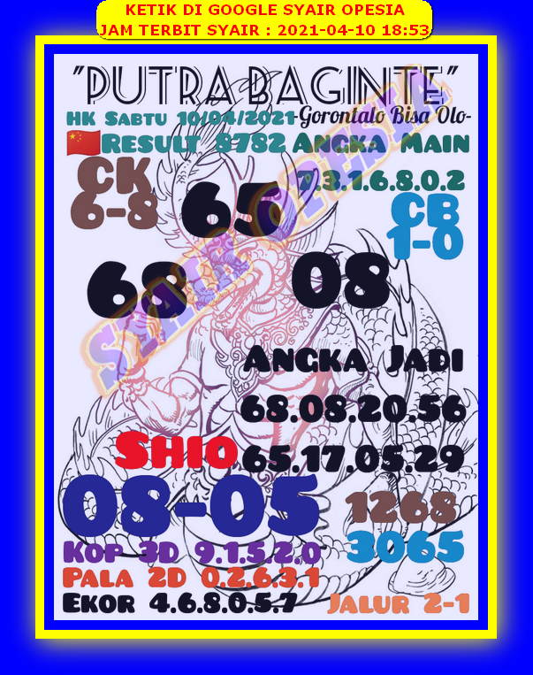 gambar togel hongkong
