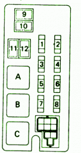 86 Toyotum Pickup Fuse Diagram - Wiring Diagram Networks