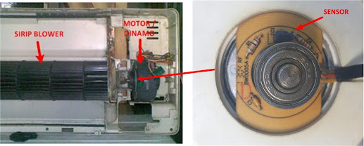 Letak Sensor Pada Blower