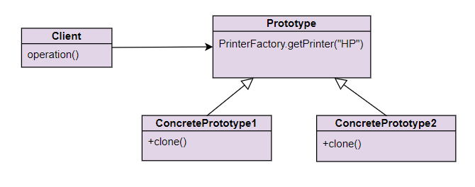 Mastering Test Automation by - Vinod Rane: Design patterns QA engineer ...
