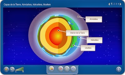 El Blog del "Profe" Juan (Ciencias): Las rocas y los minerales