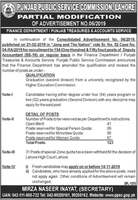 PPSC Jobs 2019 Latest 154 Posts of Deputy Accountant